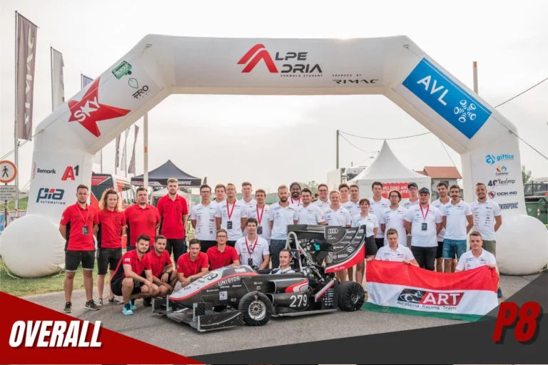 Formula Student Alpe Adria 2023